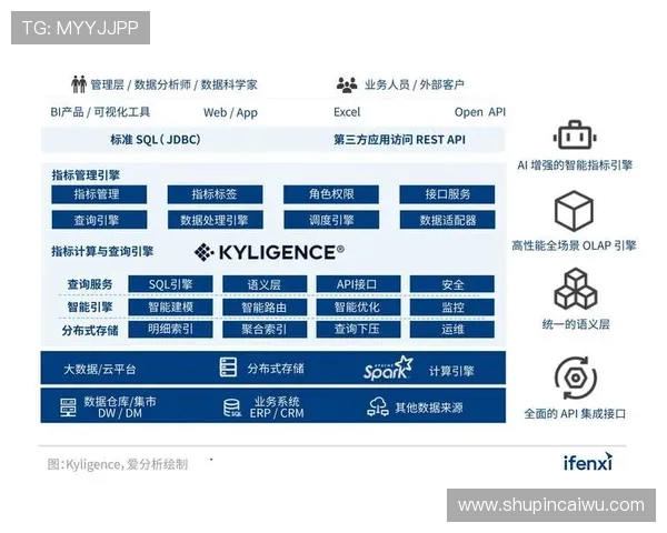 TES中路突破体系解析:英雄联盟战术的创新与应用探讨 TES中路突破体系解析:英雄联盟战术的创新与应用探讨