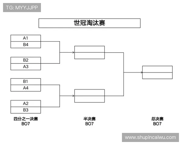 世界冠军杯点评:V5的技术表现 世界冠军杯点评:V5的技术表现