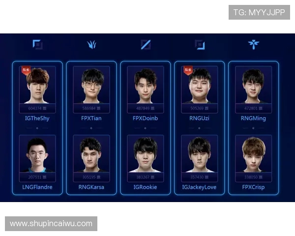 全明星赛最新积分榜LNG战队以94分稳居第一名 全明星赛最新积分榜LNG战队以94分稳居第一名