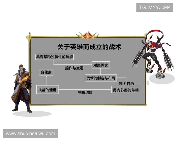 北京足球队节奏体系解析与战术创新探讨