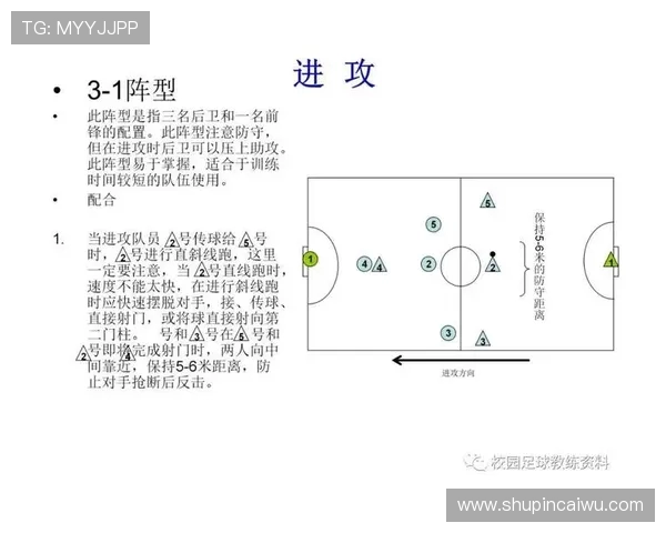 广州足球队战术深度解析与对比研究揭示球队发展潜力与挑战