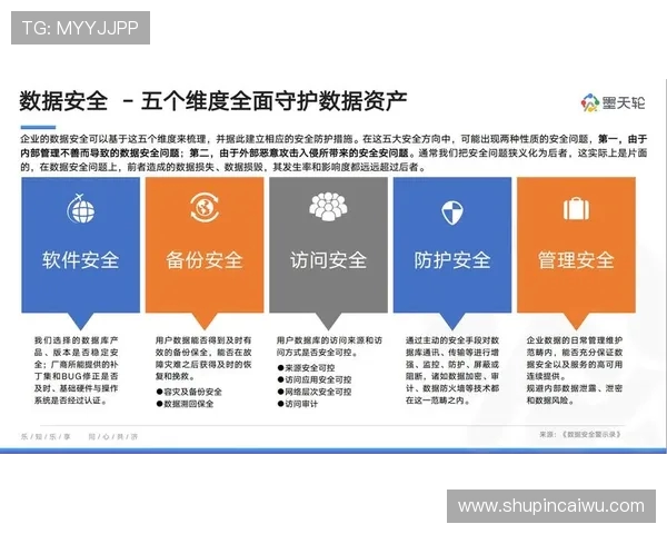 成都街舞队个人能力表现的数据分析与评估研究