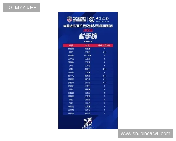 武汉足球队强势崛起最新实力排名揭晓前十名球队一览 武汉足球队强势崛起最新实力排名揭晓前十名球队一览