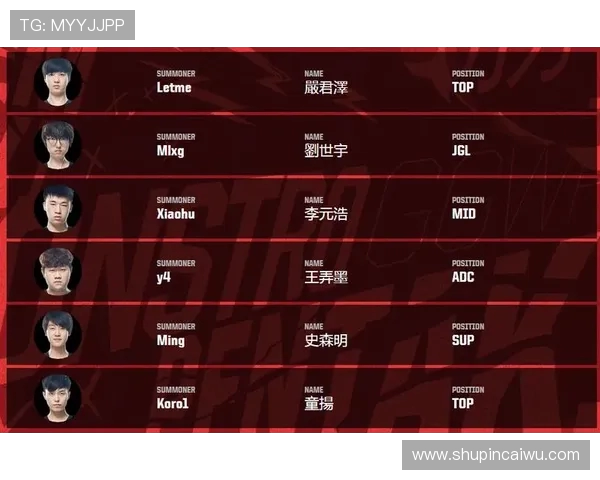 洲际赛最新积分榜揭晓RNG战队以99分稳居第一名 洲际赛最新积分榜揭晓RNG战队以99分稳居第一名