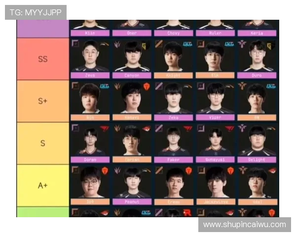 英雄联盟灵活性排行榜更新LNG战队荣登第六名引发热议