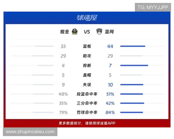 掘金与篮网对决深度分析及双方战术策略探讨 掘金与篮网对决深度分析及双方战术策略探讨