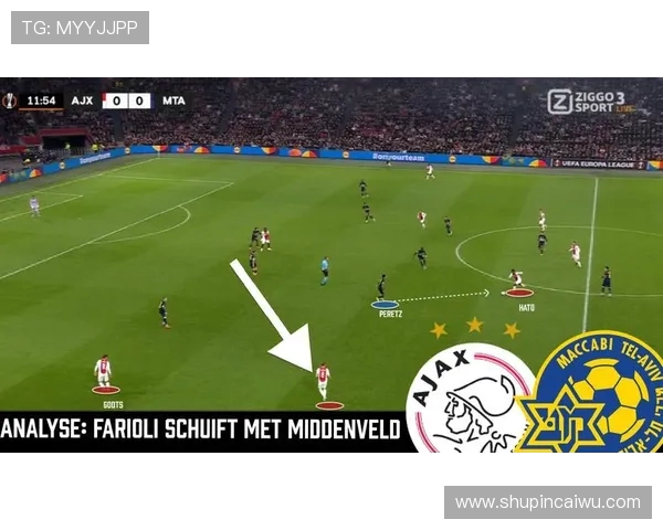 特拉维夫马卡比迎战费球队的精彩对决分析与赛前展望