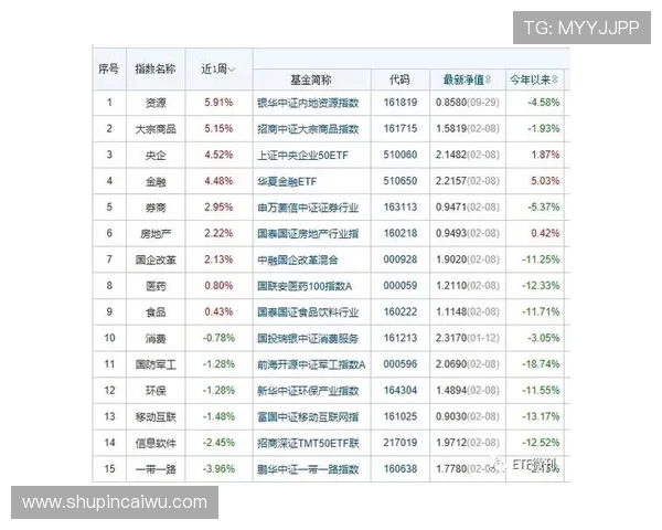 重磅专题：探秘V5快攻革新背后的战术与策略解析