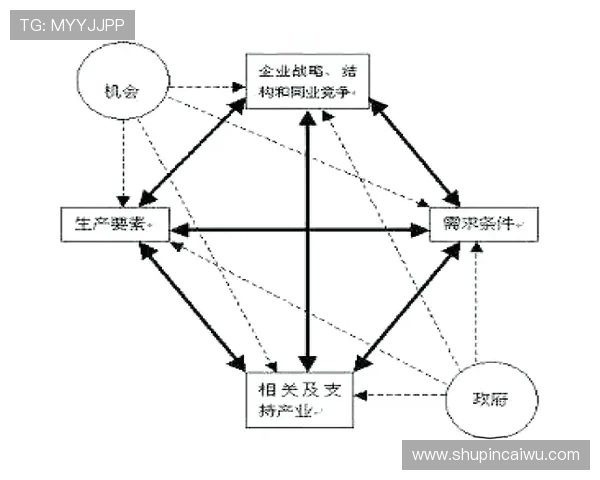 广州飞盘队的耐力研究与训练方法探讨及其对比赛表现的影响分析