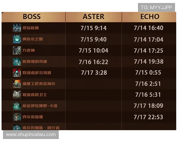 CSGO最新实力榜单揭晓WE战队成功跻身前十名引发热议 CSGO最新实力榜单揭晓WE战队成功跻身前十名引发热议