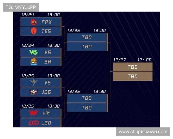 TES战术解析:深度剖析英雄联盟运营体系与团队协作策略 TES战术解析:深度剖析英雄联盟运营体系与团队协作策略