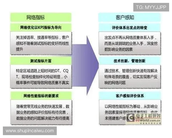 北京街舞队运营分析与反思：成功经验与面临挑战的全面探讨