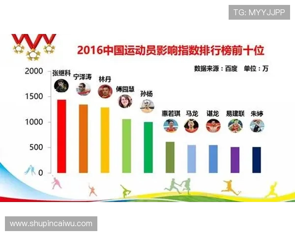 成都排球队荣登全国排球力量排行榜第十名展现强劲实力与团队精神